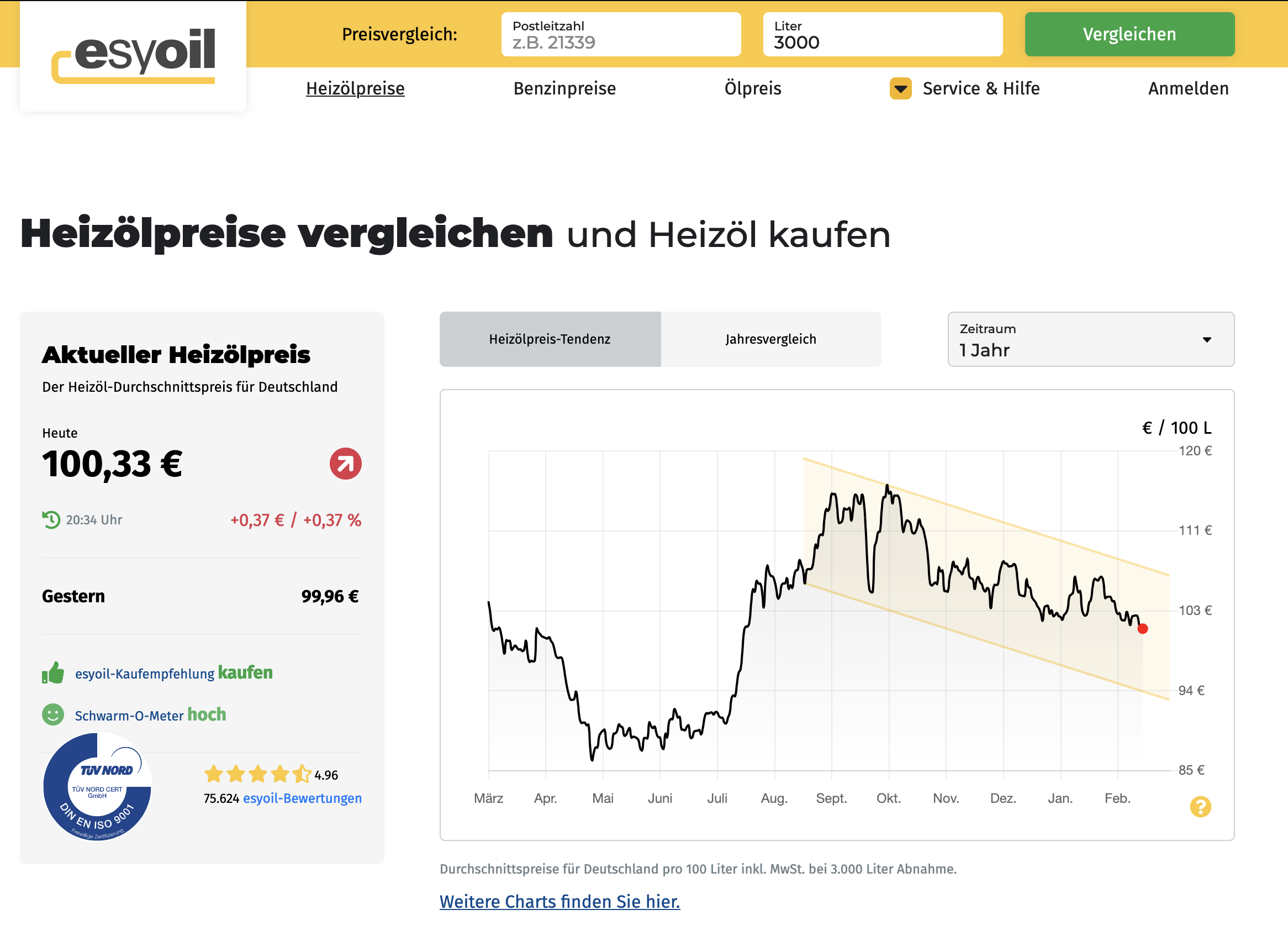 Esyoil GmbH Screenshot
